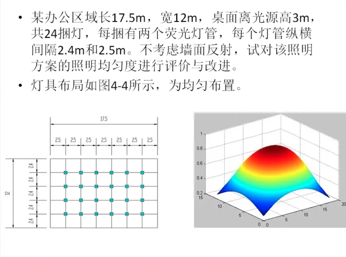 2017125-deng